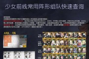 打造最强少女前线稻草人配队（从游戏中学习团队合作和策略规划）