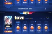 王者荣耀怎么评价操作？操作流畅度和技能释放的评价标准是什么？
