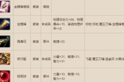 刀塔群中恢复装备的方法是什么？