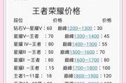 王者荣耀如何查询排位分数？排位赛的机制是怎样的？