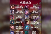 英雄联盟中路强势上分英雄有哪些？怎么选择？