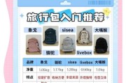 绝地求生万能背包的使用方法是什么？