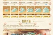 cf幻神抽奖需要多少费用？