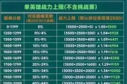 王者荣耀中的战力概念是什么？如何提升自己的战力？