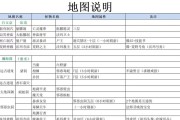 正版热血传奇搬砖方法是什么？搬砖收益如何？