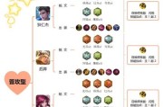 王者荣耀铭文搭配通用指南（以最佳铭文搭配提高战力）