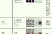 我的世界中召唤吉姆的方法是什么？步骤有哪些？