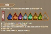 原神七圣召唤牌手预演活动怎么参加？有哪些攻略要点？