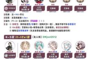阴阳师会长职责与选举方法？如何成为会长？