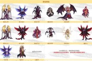 dnf什么职业换装？换装对职业技能有何影响？
