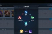 《诺亚之心》疲劳度获取攻略大全（玩家必备）
