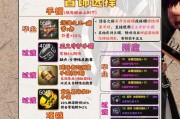 剑魂如何无伤通过幽暗岛三阶段？有哪些技巧？
