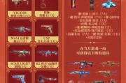 穿越火线道具信息查看方法是什么？