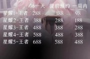 2024年王者荣耀签到流程是什么？
