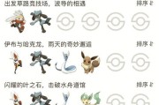 口袋妖怪通关策略有哪些？如何顺利通过所有关卡？