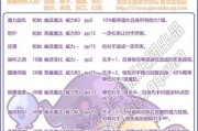 《梦幻飞仙宝宝技能搭配技巧大揭秘》（最强搭配秘籍让你飞升仙界的关键技能配置）