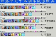 部落冲突中趣味配兵玩法有哪些？如何搭配？