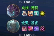 英雄联盟中高地小墓碑如何进入？进入后有何作用？