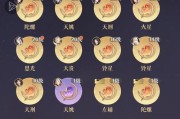 大话西游2地宫奖章获取途径是什么？如何获得地宫奖章？