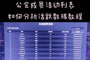 绝地求生公会如何创建？需要哪些步骤？