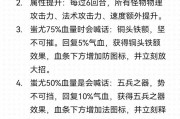 问道手游困难蚩尤战斗策略是什么？如何应对蚩尤的攻击？