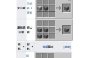 我的世界胸甲如何合成？胸甲合成的材料有哪些？