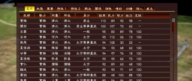 三国志13战斗玩法详解（分析战斗要点）
