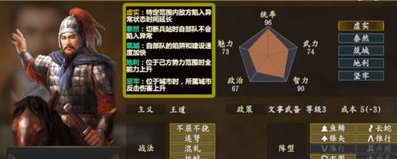 三国志14自创武将个性战法的十五大高妙招数