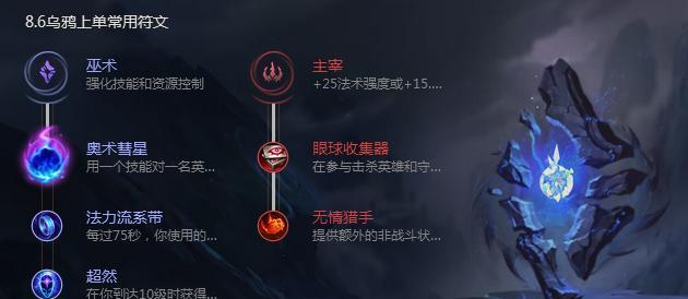 新版本乌鸦出装顺序攻略（游戏中如何正确选择乌鸦的装备）