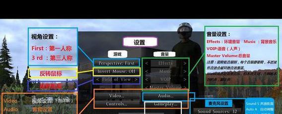 《古墓丽影7pc按键操作指南》（学会按键）