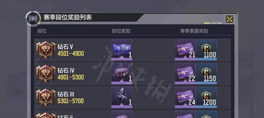 《使命召唤手游飞机使用攻略》（带你领略空中战场）
