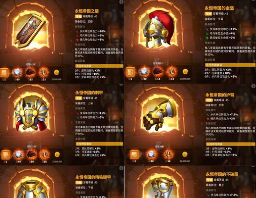 万国觉醒步兵榜单与解析（以游戏为主）