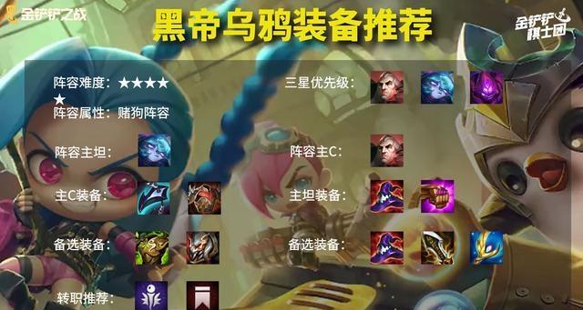 《云顶之弈》碧波龙主C装备详解（打造超级龙骑士）
