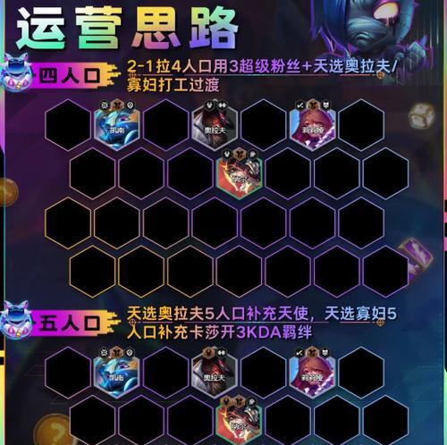 S6保镖波比阵容搭配玩法解析（《云顶之弈》中如何使用波比阵容进行全面进攻）