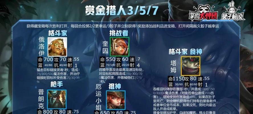 《云顶之弈》头号魔法师——上头海克斯最佳用法