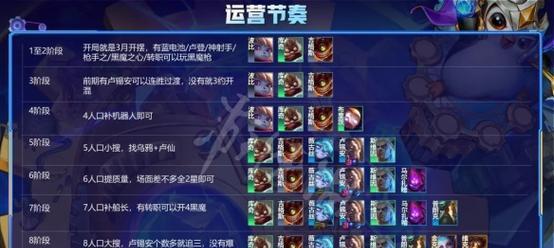 《云顶之弈121版本攻略——名流老鼠玩法详解》（打造最优秀的名流老鼠阵容）