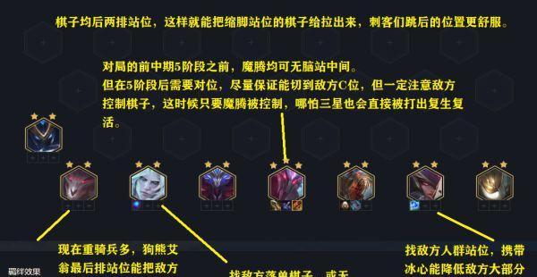 《云顶之弈》1124版本：炼金狼人阵容玩法