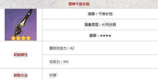原神喜多院十文字属性强度如何？全面解析一览表是什么？