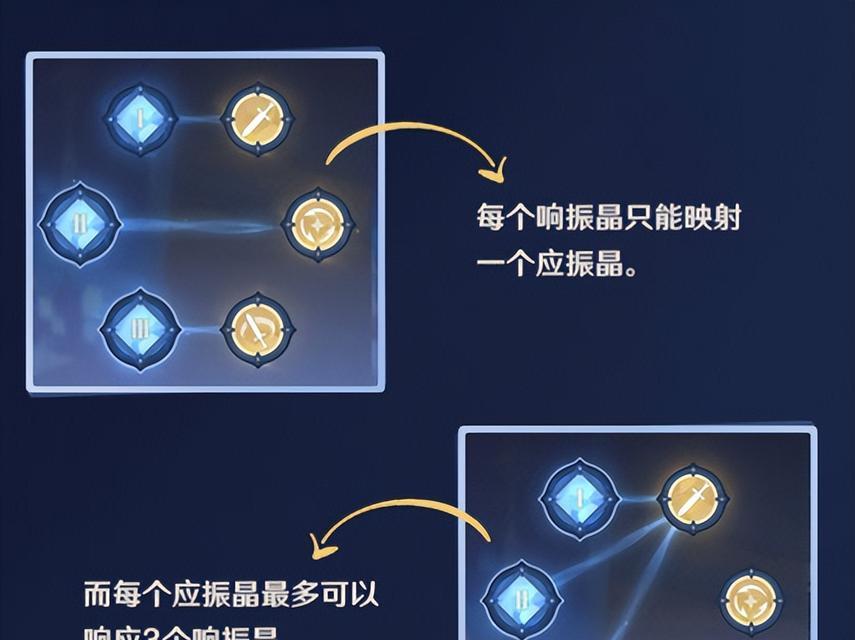 原神振晶研究第二天攻略有哪些？如何快速掌握所有要点？