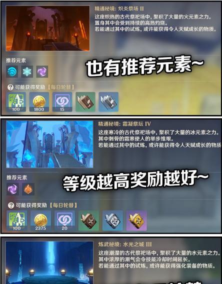 原神原粹树脂怎么用？使用建议有哪些？