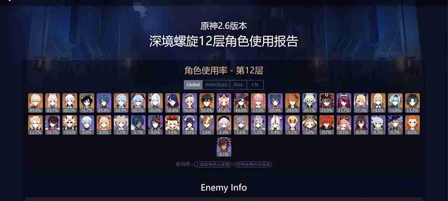 原神21新深渊增益效果是什么？如何利用这些增益效果？