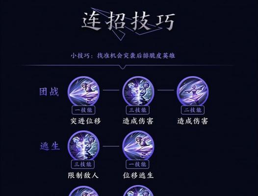 哪个辅助软件适合王者荣耀？如何选择合适的辅助工具？