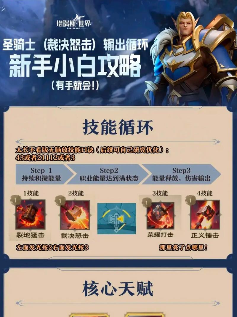 魔兽世界中倒装备的技能是什么？