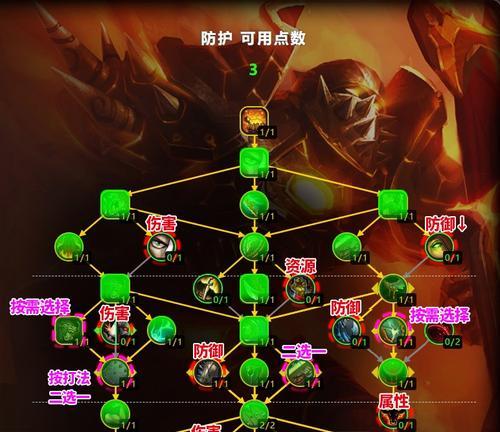魔兽世界硬核防战练级怎么样？硬核防战的练级策略是什么？