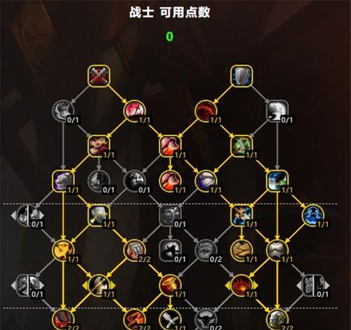 魔兽世界硬核防战练级怎么样？硬核防战的练级策略是什么？