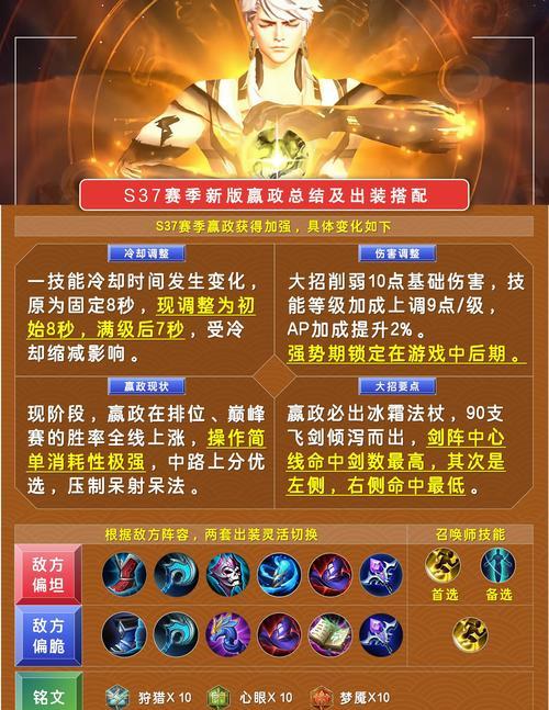 嬴政王者荣耀多少钱？嬴政的获取方式有哪些？