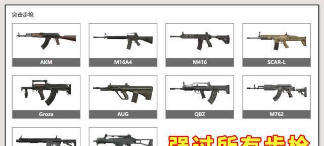枪械等级绝地求生怎么升级？有哪些快速升级的方法？