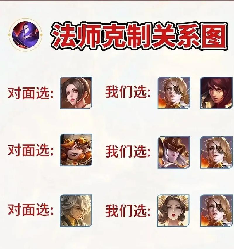 为何选择不玩王者荣耀？