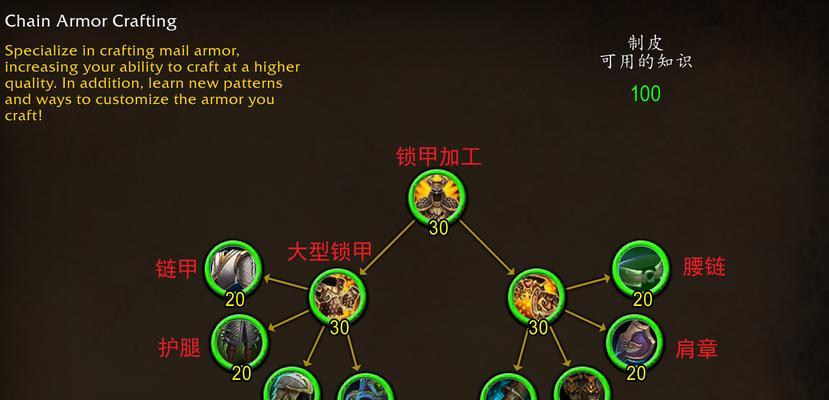 魔兽世界中采药技能如何点专精？采药专精的技巧是什么？