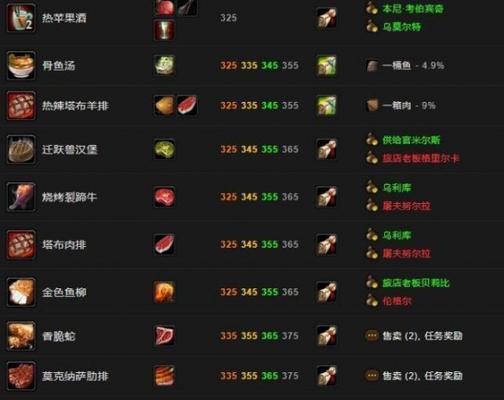 魔兽世界中烹饪技能如何提升？烹饪材料哪里获取？